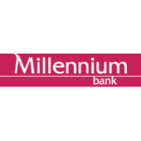 sesje Millennium Bank